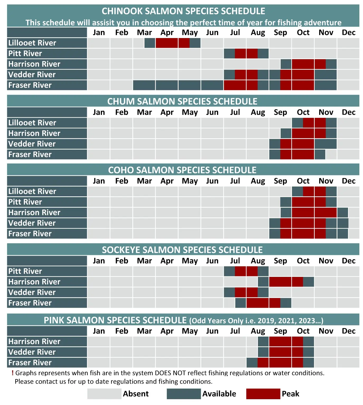 Salmon Fishing fishing calendar